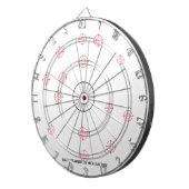 Dartscheibetrainer durch highsaltire dartscheibe (Vorderseite rechts)