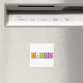 Darvin Periodenmagnet Magnet (In Situ (Geschirrspüler))