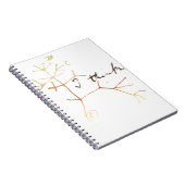 Darwin, denke ich Baum an das Leben Notizblock (Rechte Seite)