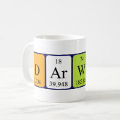 Darwin Periodenname Tasse (Vorderseite Links)