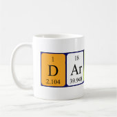 Darwin Periodenname Tasse (Links)