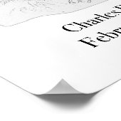 Darwin Poster (Ecke)