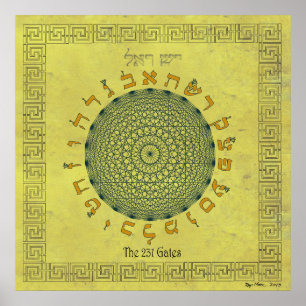 Das 231 Tor-Moosgrün Poster