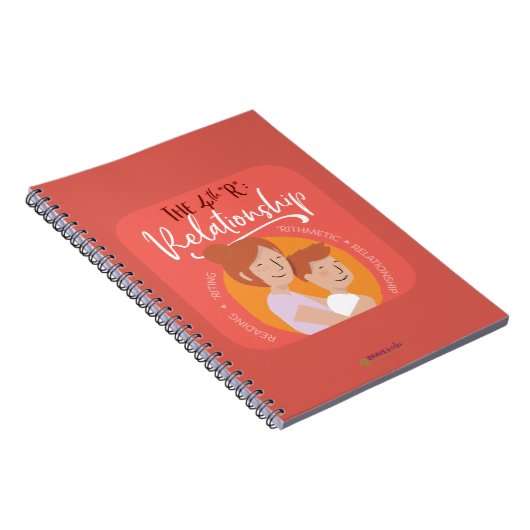 Das 4. "R"-Notebook - Version 4 Notizblock (Rechte Seite)