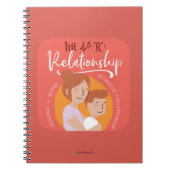 Das 4. "R"-Notebook - Version 4 Notizblock (Vorderseite)