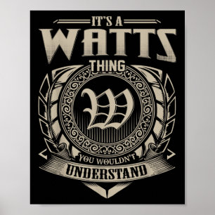 Das A Watt, was man nicht verstehen würde, was man Poster