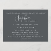 DAS ABBILD EINLADUNG (Rückseite)