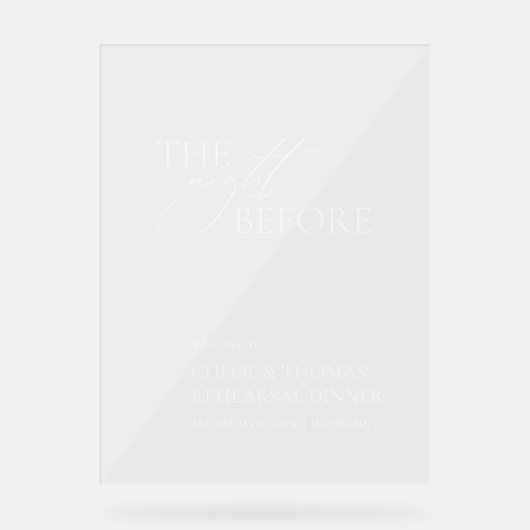 Das Abendessen vor der Probe - Akryllisches Zeiche Acrylschild (Vorderseite)