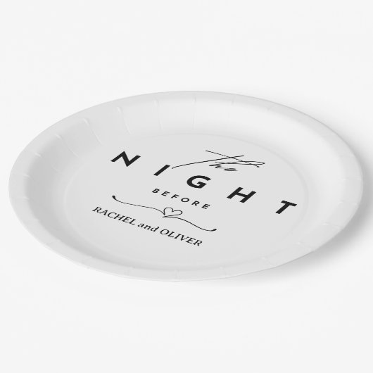 Das Abendessen vor der Probe Pappteller (Schrägansicht)