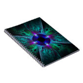 Das Abstrakte Kunstbuch der EU Notizblock (Rechte Seite)