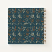 Das aktuell in der Lektüre befindliche Podcast-Buc Notizblock (Rückseite)