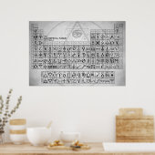Das alchemistische Symbol Poster (Küche)