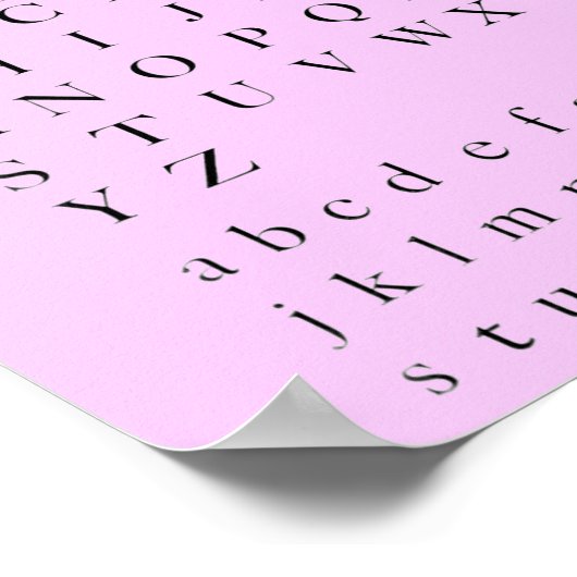 Das Alphabet Poster (Ecke)