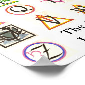 Das Alphabet-Poster des abcedrischen Systems Poster (Ecke)