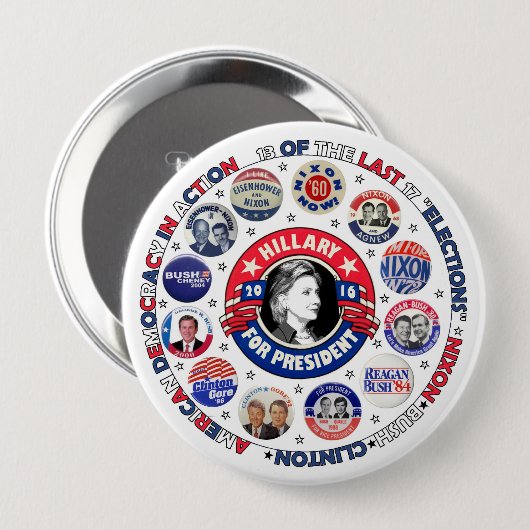 Das amerikanische herrschende Klasse Button (Vorne & Hinten)