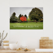 Das andere ist ein schönes Poster (Küche)