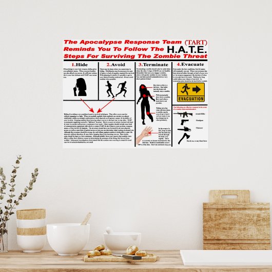 Das Apokalypse Response Team Poster (Küche)