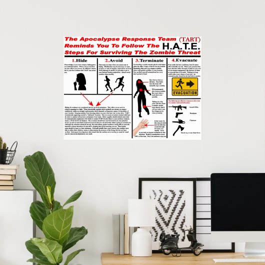 Das Apokalypse Response Team Poster (Heimbüro)
