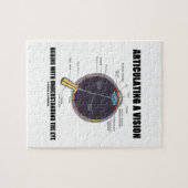 Das Artikulieren einer Vision fängt an, das Auge Puzzle (Horizontal)