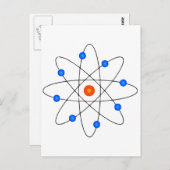 Das Atom Postkarte (Vorne/Hinten)