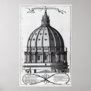Das Äußere der Haube von St Peter, Rom Poster