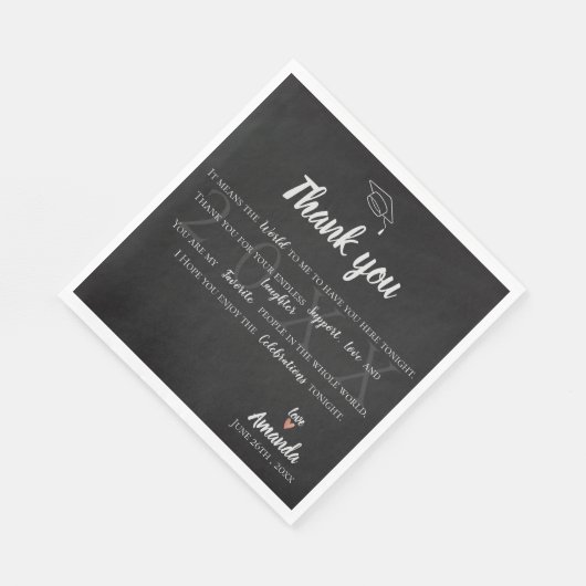 "Das bedeutet für mich die Welt" Abschluss Danke Serviette (Ecke)