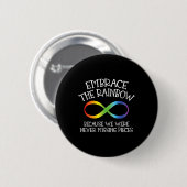 Das Bewusstsein für Autismus verkörpert die Rainbo Button (Vorne & Hinten)