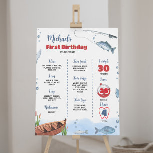 Das Big One Fishing 1. Geburtstags-Meilenstein-Pos Poster