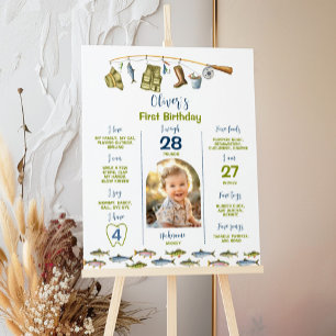 Das Big One Fishing 1. Geburtstags-Meilenstein-Pos Poster