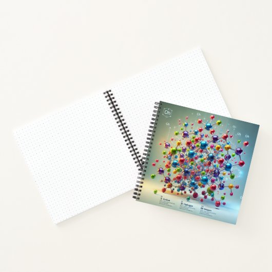 Das Bio Chemie-Notebook Notizblock (Innenseite)