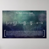 Das Black-Scholes-Modell - Mathe-Poster Poster (Vorne)