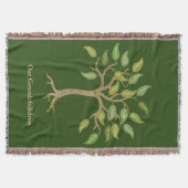 Das Blatt-Baum-Grün-Wurfs-Decke des Großvaters 21 Decke (Vorderseite)