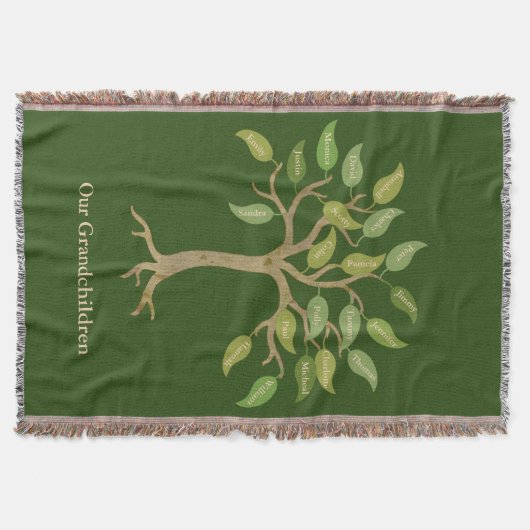 Das Blatt-Baum-Grün-Wurfs-Decke des Großvaters 21 Decke (Vorderseite)