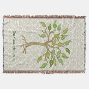 Das Blatt-Baum-Wurfs-Decke des eleganten Decke
