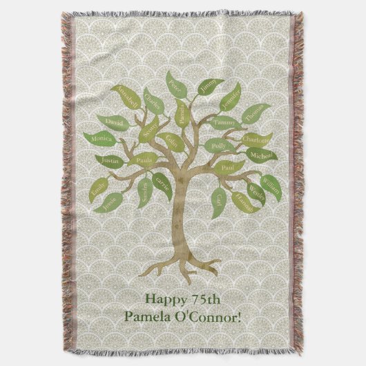 Das Blatt-Baum-Wurfs-Decke des Großvaters 26 Decke (Vorderseite Vertikal)