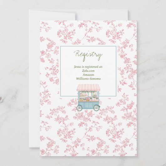 Das blutige Brautparty des Bauern frisch vom Markt Einladung (Rückseite)