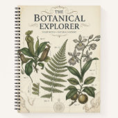 Das Botanische Explorationsnotizbuch Notizblock (Vorderseite)