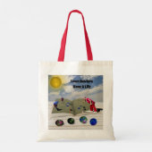 Das Buch Rasen Bowls Popout Art, Budget Tote Bag Tragetasche (Rückseite)
