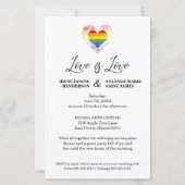 Das Budget ist unser Gast Stolz Rainbow Heart LGBT (Rückseite)