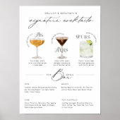 Das Cocktailmenü der Unterschrift "Uurs & Hure Wat Poster (Vorne)