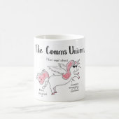 Das comms Einhorn Kaffeetasse (Mittel)