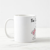 Das comms Einhorn Kaffeetasse (Links)