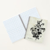 Das Companion-Notebook des Botanisten Notizblock (Innenseite)