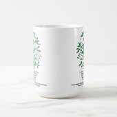 Das Crabapple Restaurant, Skokie, IL Kaffeetasse (Mittel)