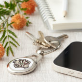 Das Dartboard auf der Brust! Tischset! Schlüsselanhänger (Seite)