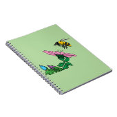 Das Defender-Notebook Notizblock (Rechte Seite)