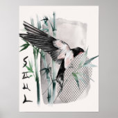 Das Design der Okinawa-Serie 14 Poster (Vorne)