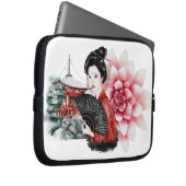 Das Design der Okinawa-Serie 36 Laptopschutzhülle (Vorne Rechts)