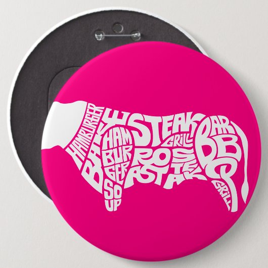 Das Diagramm des Rindfleisch-Essers Button (Vorne & Hinten)