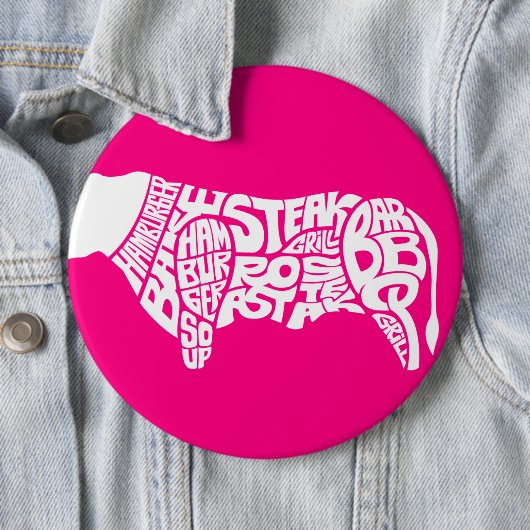 Das Diagramm des Rindfleisch-Essers Button (Beispiel)